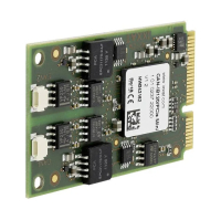 Плата интерфейсная CAN-IB120/PCIe-mini Ixxat 1.01.0237.22000
