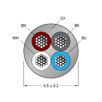 Кабель в катушке Turck CABLE4X0.34-XX-PUR-GY-100M/TXG