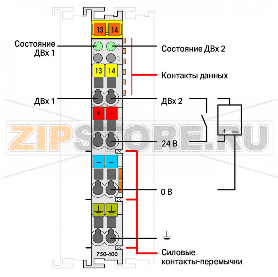 2-канальный дискретный вход; тока; 3 мс; светло-серые Wago 750-400 