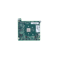 Плата сетевая HP 644161-B21
