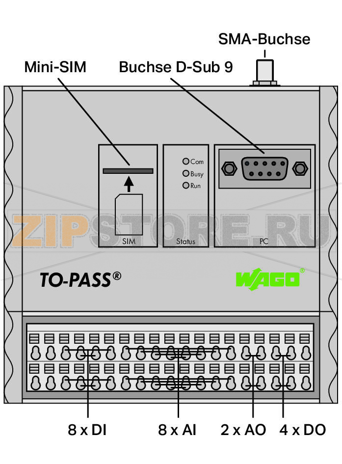 TO-PASS® Compact; Модуль, 8 дискретных входов; 8 аналоговых вводов; Индикатор неисправностей; Телеуправление; Регистратор событий; Регистратор данных; Веб-портал; MODBUS; RS-485 Wago 761-217 Универсальный модуль дистанционного управления для определения и индикации сбоя, Интернет-соединения механизмов и установок посредством сети GSM. Модуль может использоваться во многих странах при помощи встроенного 4-х диапазонного GSM модема. Сообщения отправляются посредством SMS, электронной почты, факса или телефонного звонка. Запоминающее устройство сохраняет до 4096 образов процесса в установленный период времени. Кроме того, образ процесса может передаваться с установленной периодичностью на выбранный пользователем Интернет-адрес. Modbus слейв (напр., 750-815) может быть подключен через интерфейс RS-485 для связи с дополнительными параметрами процесса. Переключение выходов осуществляется с помощью SMS-ссобщений или через веб-портал TO-PASS®.Модуль имеет 8 дискретных вводов, 8 аналоговых вводов, 4 дискретных вывода и 2 аналоговых вывода, включая встроенный GSM-модем. Идеально подходит для применения в распределенных станциях при температуре от -20 до +70°C. Возможность монтажа на DIN-рейку и интуитивно понятное программное обеспечение делают модуль простым в применении. Диапазон рабочего напряжения составляет от +10 до +30 В пост.тока.Cпециальные функции:Подтверждение: подтверждение любых сообщений о неисправностиРезервирование: автоматическое удаленное переключение в резервный режим.Удаленная параметризация: программирование и визуализация процесса, удобно осуществляемые из офисаВыделенная линия GPRS: Постоянное онлайн-соединение с процессом на Web-сервере или ПК с фиксированным IP адресом (напр., DSL соединение)Лог событий: Сохраняет все происходящие изменения статусаЛог данных: Сохраняет все параметры процесса с заданной периодичностьюФункция счетчика: максимум четыре дискретных ввода могут использоваться в качестве вычитающего или прямого счетчика. Максимальная рабочая частота составляет 1250 Гц....