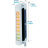 Датчик лазерный 12-24 В/DC Panasonic NA1PK3PN - Датчик лазерный 12-24 В/DC Panasonic NA1PK3PN