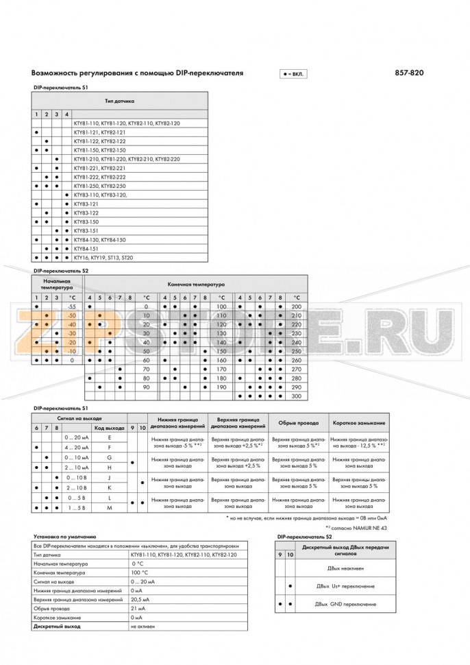 Блок формирования сигнала температуры для датчиков KTY; Сигнал тока и напряжения на выходе; Возможность конфигурирования при помощи DIP-переключателя; Напряжение питания: 24 В пост. тока; Ширина модуля 6 мм; светло-серые Wago 857-820 Краткое описание:KTY преобразователь 857-820 записывает сигналы с KTY датчиков, обладающие всеми стандартными характеристиками. На стороне выхода температурный преобразователь KTY преобразует сигнал температуры в аналоговый стандартный сигнал.Характеристики:Поддерживает все стандартные датчики KTYПереключатель шкалы с калибровкойВозможность ограничения сигналов позволяет ограничить аналоговый стандартный сигнал до значений верхней границыБезопасная 3-канальная изоляция с тестовым напряжением EN 61140 в 2,5 кВ...