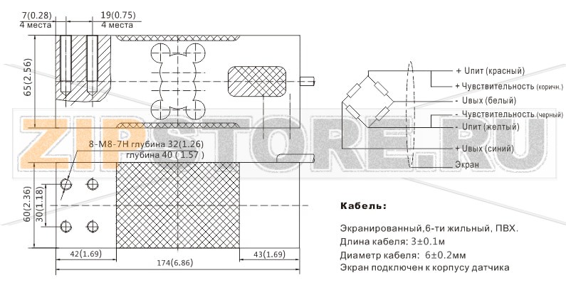 Тензодатчик Zemic L6G-C3-200kg-3G6 Тензометрический датчик веса одноточечный Zemic L6G-C3-200kg-3G6Нагрузка: 200 kg Материал исполнения: алюминиевый сплав  Класс защиты: IP65