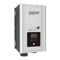 ИБП однофазный 3000 Вт, 3000 ВА Hiden HPS30-3024