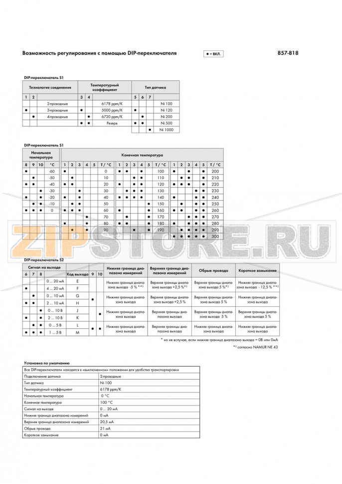 Блок формирования сигнала температуры для датчиков Ni; Сигнал тока и напряжения на выходе; Настройка при помощи программного обеспечения; Напряжение питания: 24 В пост. тока; Ширина модуля 6 мм; светло-серые Wago 857-818 Краткое описание:Ni преобразователь 857-818 (Ni = никель) записывает сигналы с датчиков Ni, обладающие всеми стандартными характеристиками. На стороне выхода температурный преобразователь Ni преобразует сигнал температуры в аналоговый стандартный сигнал.Характеристики:Для датчиков Ni100, Ni120, Ni200, Ni500 и Ni1000Переключатель шкалы с калибровкойВозможность ограничения сигналов позволяет ограничить аналоговый стандартный сигнал до значений верхней границыБезопасная 3-канальная изоляция с тестовым напряжением EN 61140 в 2,5 кВ...