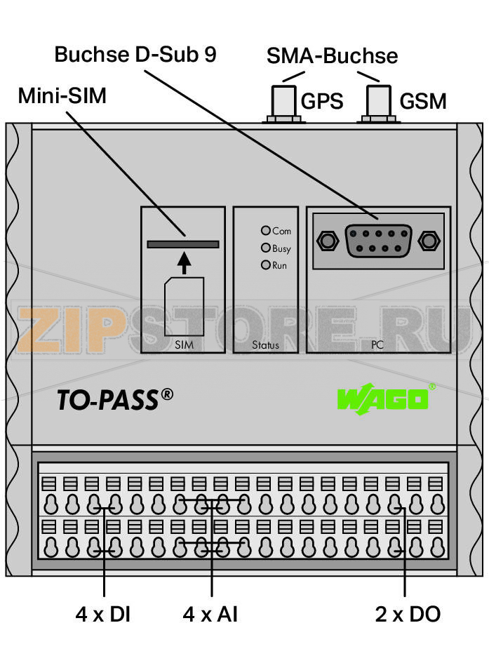 TO-PASS® M; Модуль, 4 дискретных входа; 4 аналоговых входа; Индикатор неисправностей; Телеуправление; GPS; 1,50 mm Wago 761-314 Универсальный модуль дистанционного управления для определения и индикации сбоя, мониторинга положения механизмов и продуктов посредством сети GSM. Модуль может использоваться во многих странах при помощи встроенного 4-х диапазонного GSM модема. Сообщения отправляются посредством SMS, электронной почты, факса или телефонного звонка. Запоминающее устройство сохраняет до 4096 образов процесса в установленный период времени. Переключение выходов осуществляется через SMS.Модуль оснащен 4 дискретными вводами, 4 аналоговыми вводами, 4 дискретными выводами и функцией GPS-позиционирования, включая встроенный GSM модем. Идеален для применения в распределенных станциях для температурного режима от -20°C до +70°C. Возможность монтажа на DIN-рейку и интуитивно понятное программное обеспечение делают модуль простым в применении. Диапазон рабочих напряжений от +10В до 30В пост.токаСпециальные функции:Подтверждение: подтверждение любых сообщений о неисправностиРезервирование: автоматическое удаленное переключение в резервный режим.Удаленная параметризация: программирование и удаленный контроль, удобно осуществляемые из офисаЛог событий: Сохраняет все происходящие изменения статусаЛог данных: Сохраняет все параметры процесса с заданной периодичностью...