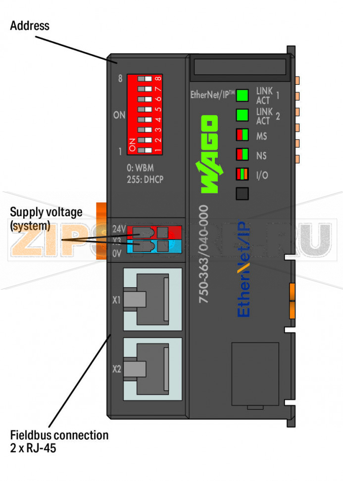 Каплер шины EtherNet/IP; 4-е поколение; Extreme; - Wago 750-363/040-000 The EtherNet/IPTM Fieldbus Coupler connects EtherNet/IPTM to the modular WAGO-I/O-SYSTEM.The fieldbus coupler detects all connected I/O modules and creates a local process image. Two ETHERNET interfaces and an integrated switch allow the fieldbus to be wired in a line topology. This eliminates additional network devices, such as switches or hubs.Both interfaces support autonegotiation and Auto-MDI(X).The rotary switch configures the last byte of the IP address and may be used for IP address assignment (DHCP, BootP).The coupler is designed for fieldbus communication in EtherNet/IPTM networks. It also supports a wide variety of standard ETHERNET protocols (HTTP(S), BootP, DHCP, DNS, SNMP, (S)FTP). An integrated Webserver provides user configuration options, while displaying coupler’s status information.The device is ideal for operation in harsh environments thanks to:Extended temperature rangeGreater immunity to impulse voltages and electromagnetic interferenceHigher vibration and shock resistance...