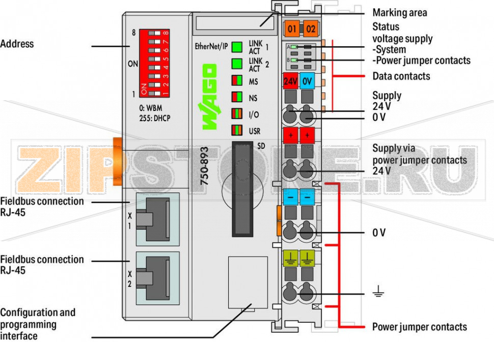 Контроллер EtherNet/IP; 4-е поколение; 2 x ETHERNET, слот для карт SD; светло-серые Wago 750-893 