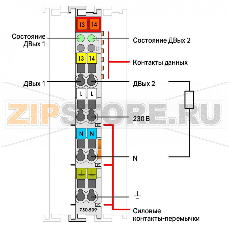 2-канальный дискретный выход; 230 В перем.тока; 0,3 A; Твердотельные; светло-серые Wago 750-509 