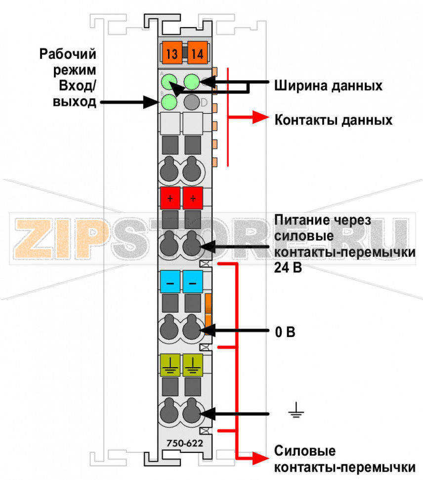 Бинарный промежуточный модуль; светло-серые Wago 750-622 