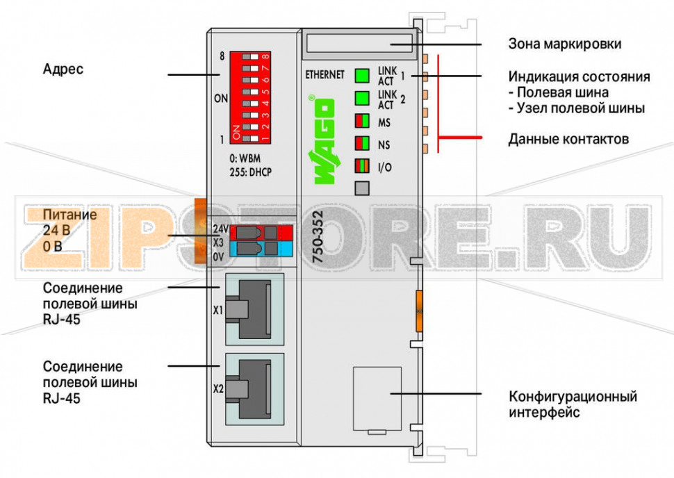 Каплер шины Ethernet; 3-е поколение Wago 750-352 