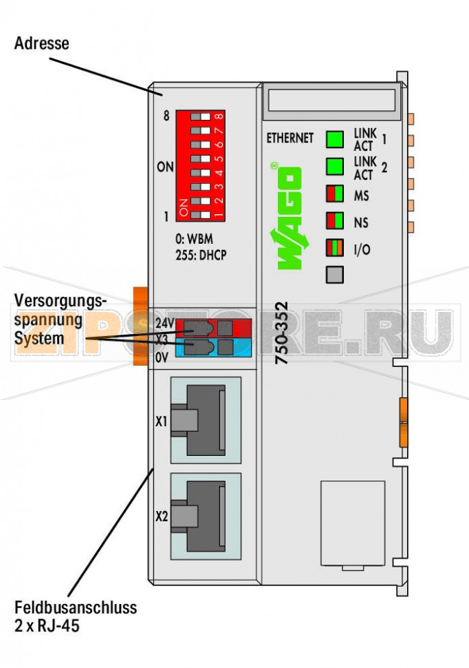 Каплер шины Ethernet; 3-е поколение Wago 750-352 