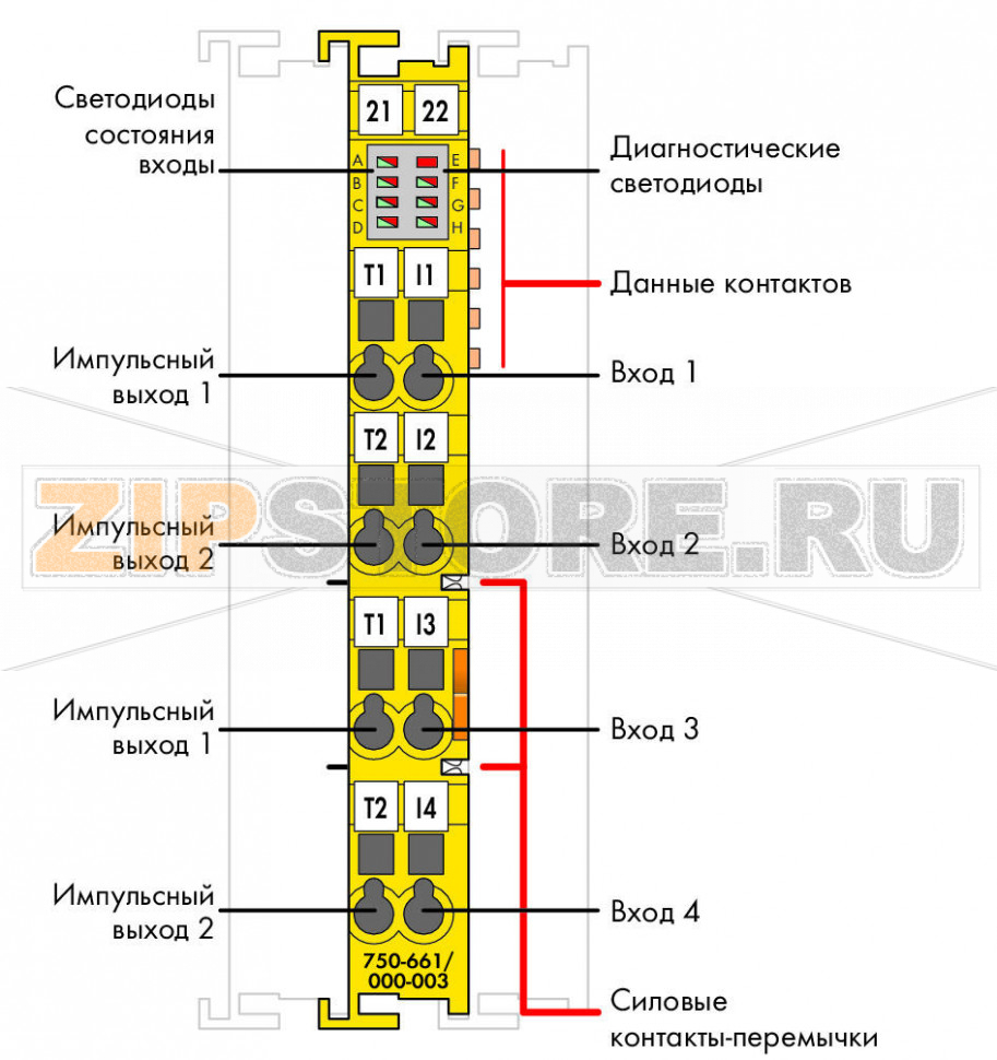 Отказоустойчивый 4-канальный дискретный вход; тока; PROFIsafe V2.0 iPar; желтые Wago 750-661/000-003 