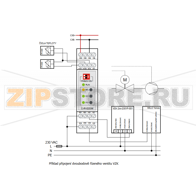 TECO C-IR-0203M 