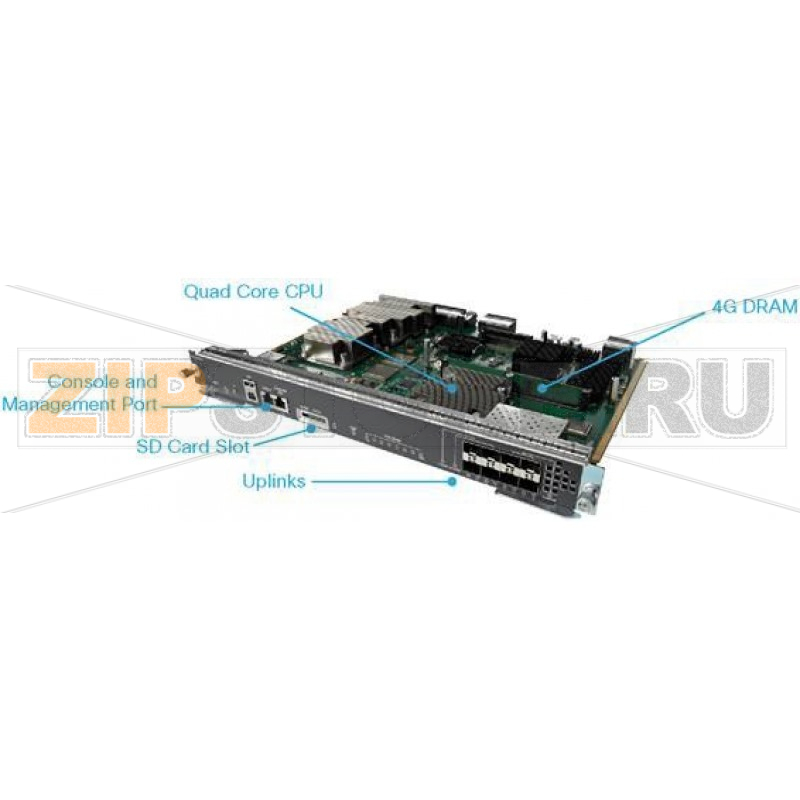 Модуль супервизора Cisco WS-X45-SUP8-E/2 